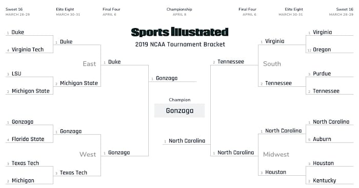 Bracket2019_Sweet 16 - Molly Geary.png